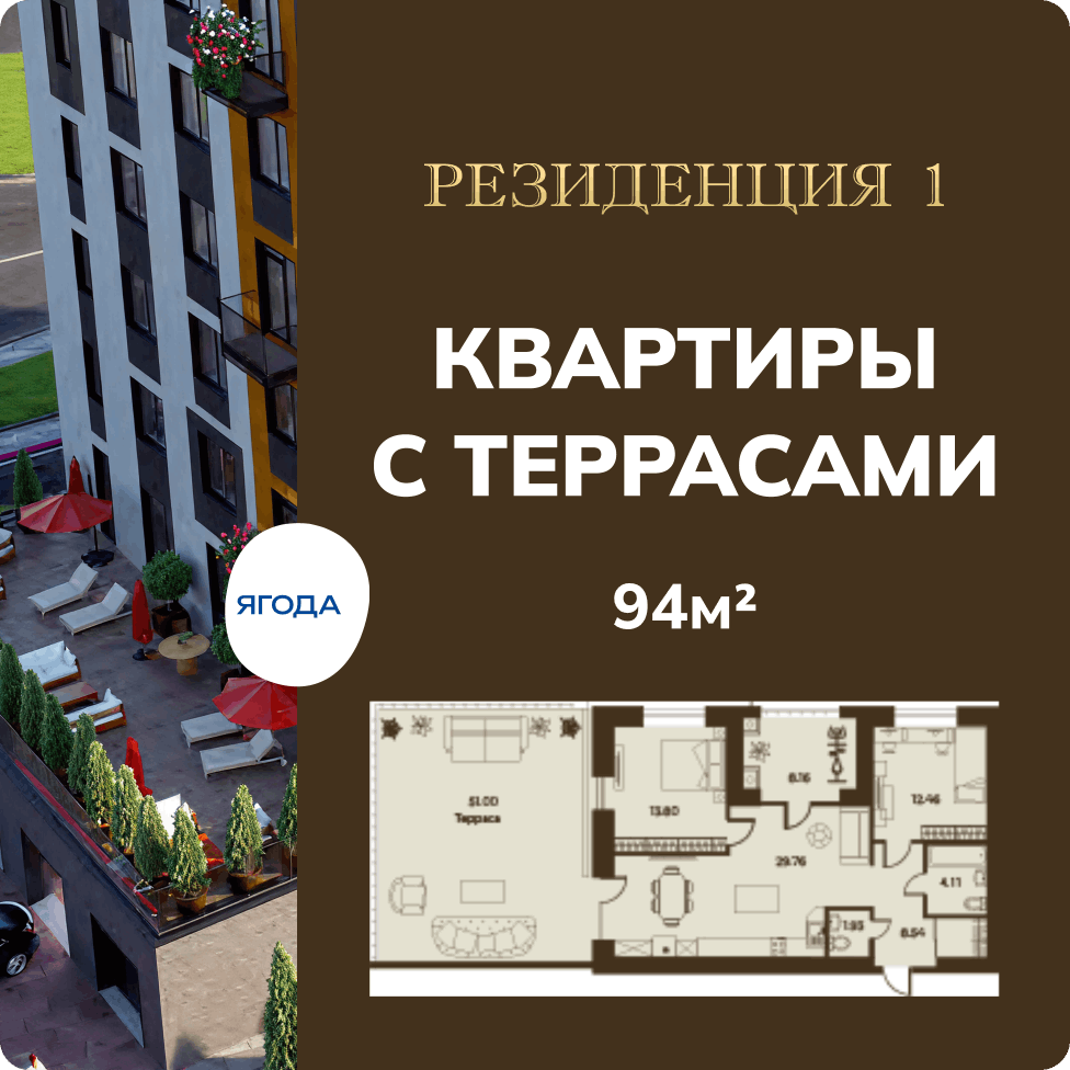 Контекстная реклама